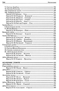 Chess openings. Full course