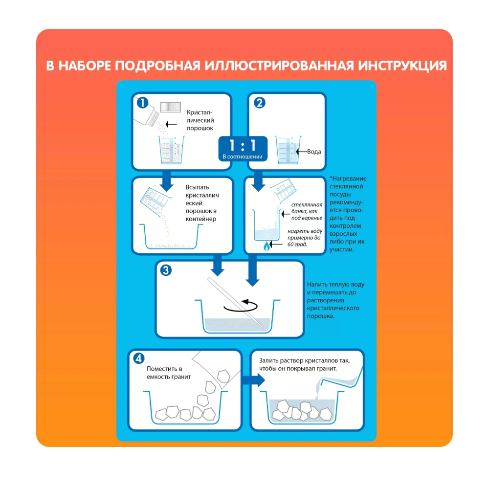 Французские опыты Мир кристаллов