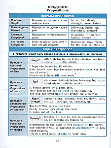 Directory in tables. English language. 5-11 grades