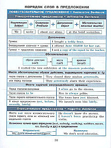 Directory in tables. English language. 5-11 grades