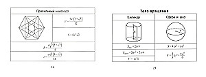 Geometry formulas