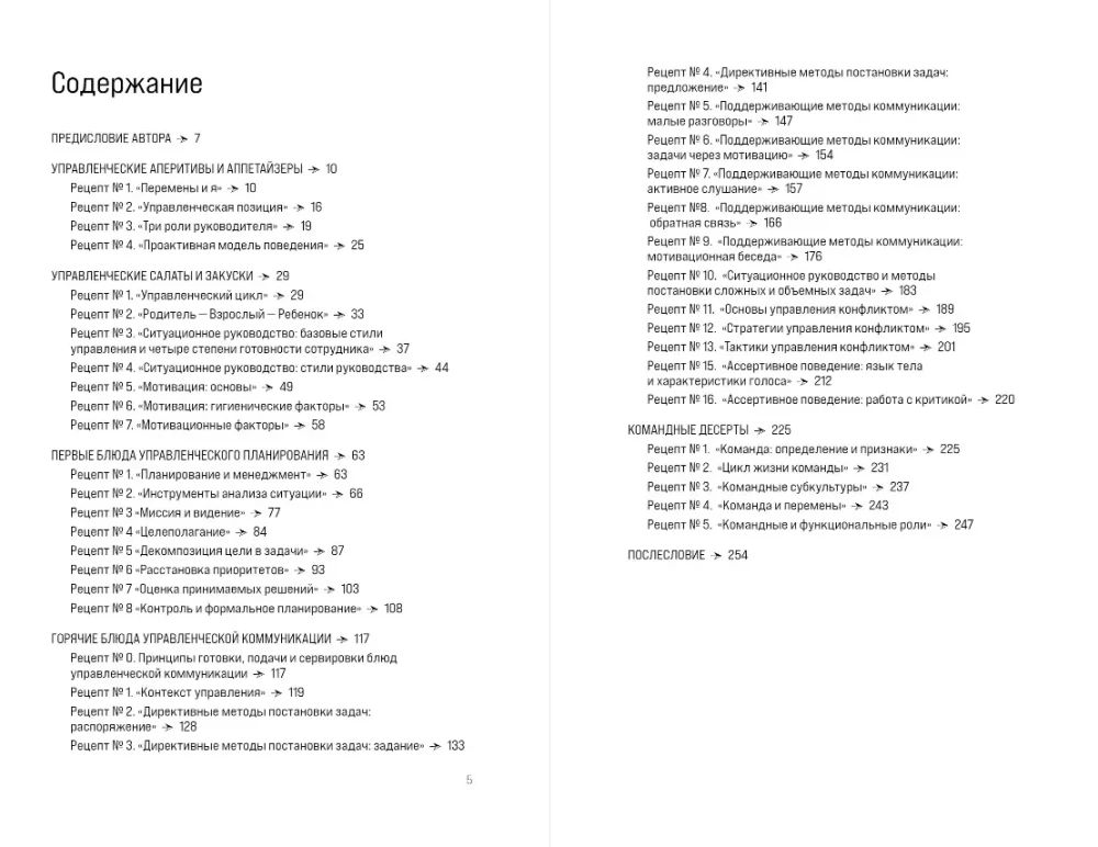 Поваренная книга руководителя