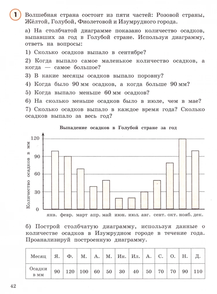 Математика. 4 класс. Учебное пособие. В 3-х частях