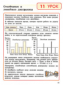 Математика. 4 класс. Учебное пособие. В 3-х частях