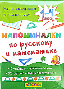 Напоминалки по русскому и математике 1-4 классы