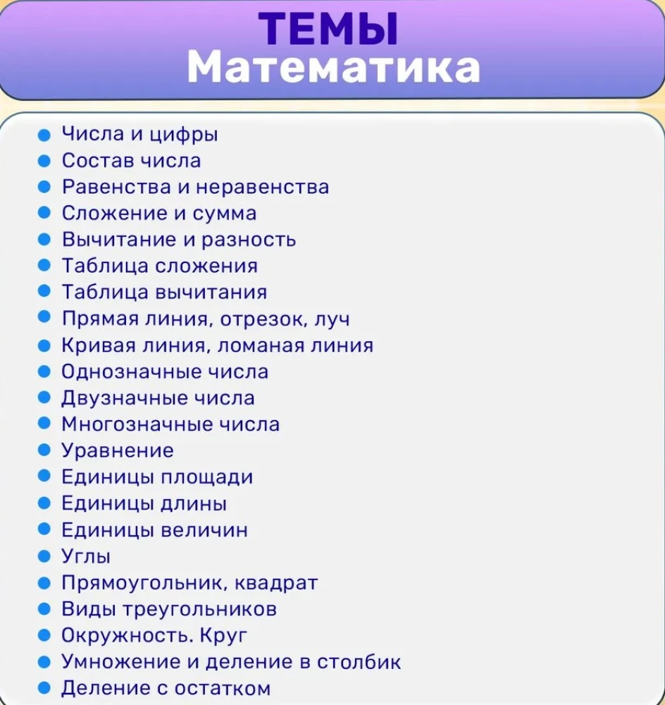 Напоминалки по русскому и математике 1-4 классы