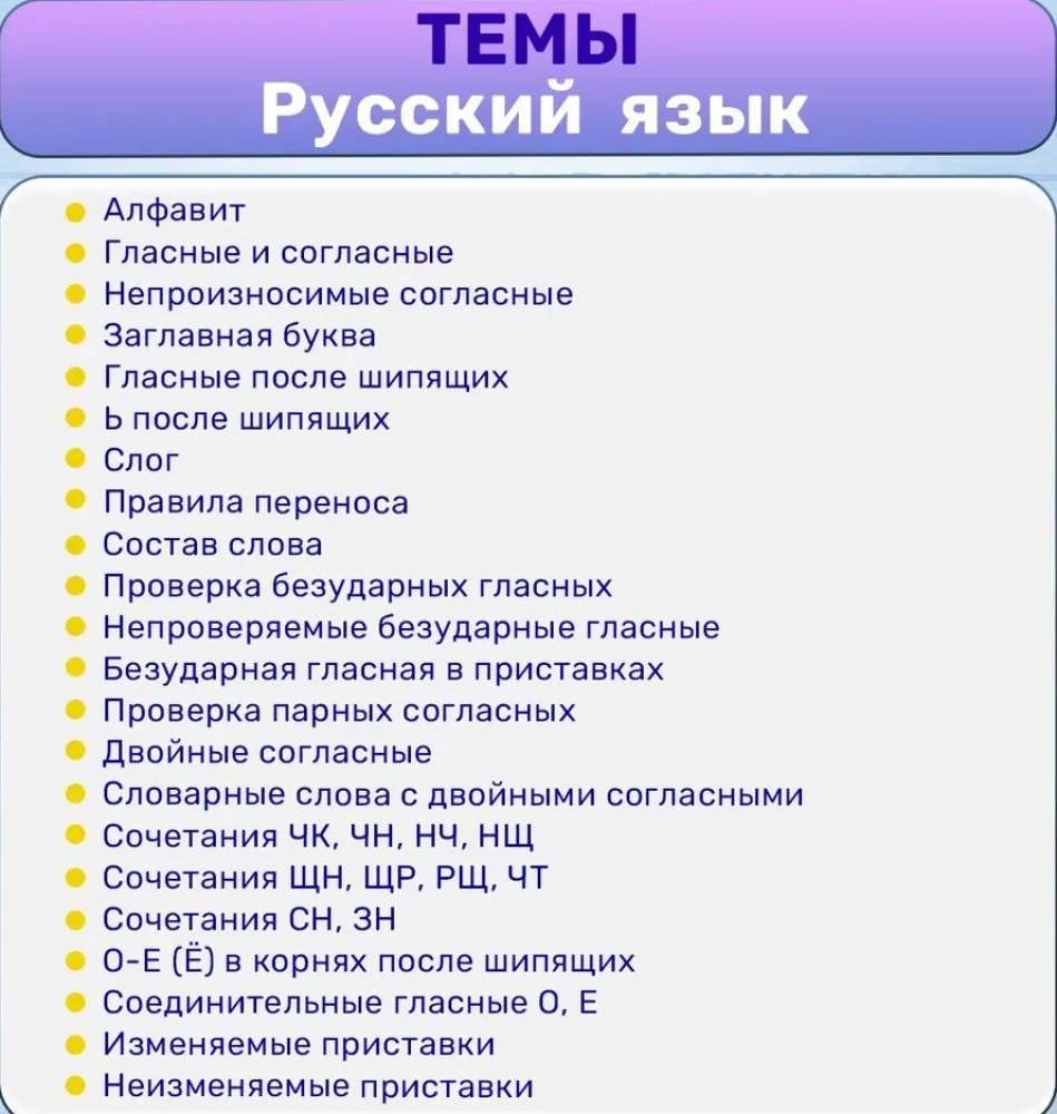 Напоминалки по русскому и математике 1-4 классы