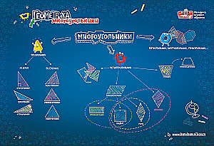 Обучающий набор 10 плакатов