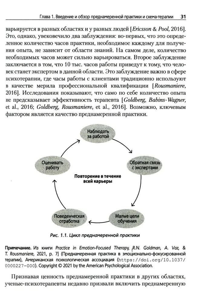 Преднамеренная практика в схема-терапии