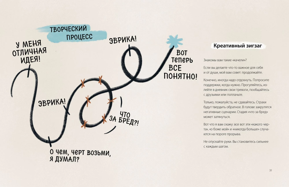 Ответы внутри тебя. 108 ключей, открывающих разум, душу и сердце