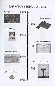 Взлет и падение Sierra On-Line. Сказка с несчастливым концом