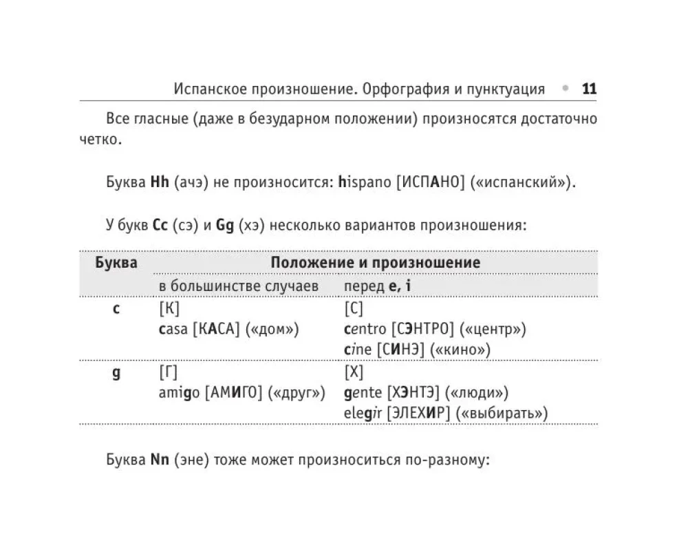 Все правила испанского языка