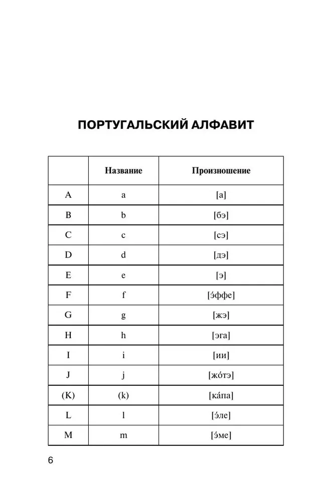 Популярный португальско-русский русско-португальский словарь с произношением