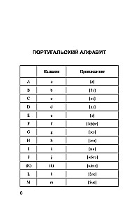 Популярный португальско-русский русско-португальский словарь с произношением