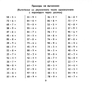 Сложение и вычитание в пред 100 за 10 минут в день