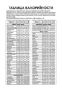 Дневник тренировок и питания. Стань лучшей версией себя. На 3 месяца