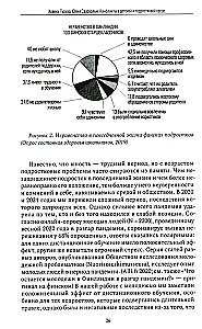 Конфликты в детской и подростковой среде