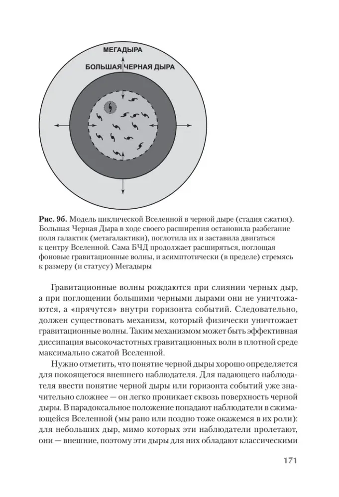 Пульсирующая Вселенная