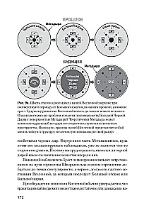 Пульсирующая Вселенная