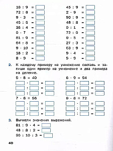 Тренажёр. Таблица умножения (2-3 класс)