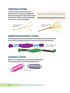 Корейская вышивка от А до Я. Базовый курс. Традиционные техники и мотивы. Более 25 техник