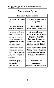 Трудности русского языка. Справочник для школьников