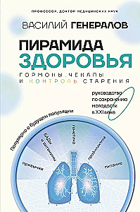 Пирамида здоровья: гормоны, чекапы и контроль старения