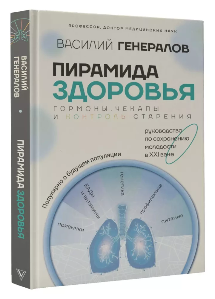 Пирамида здоровья: гормоны, чекапы и контроль старения