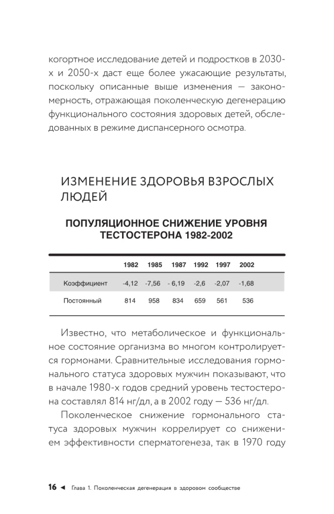 Пирамида здоровья: гормоны, чекапы и контроль старения