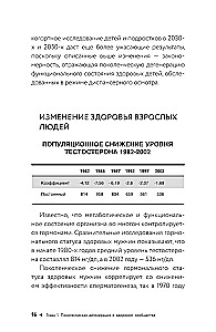 Пирамида здоровья: гормоны, чекапы и контроль старения