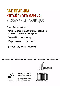 Все правила китайского языка в схемах и таблицах