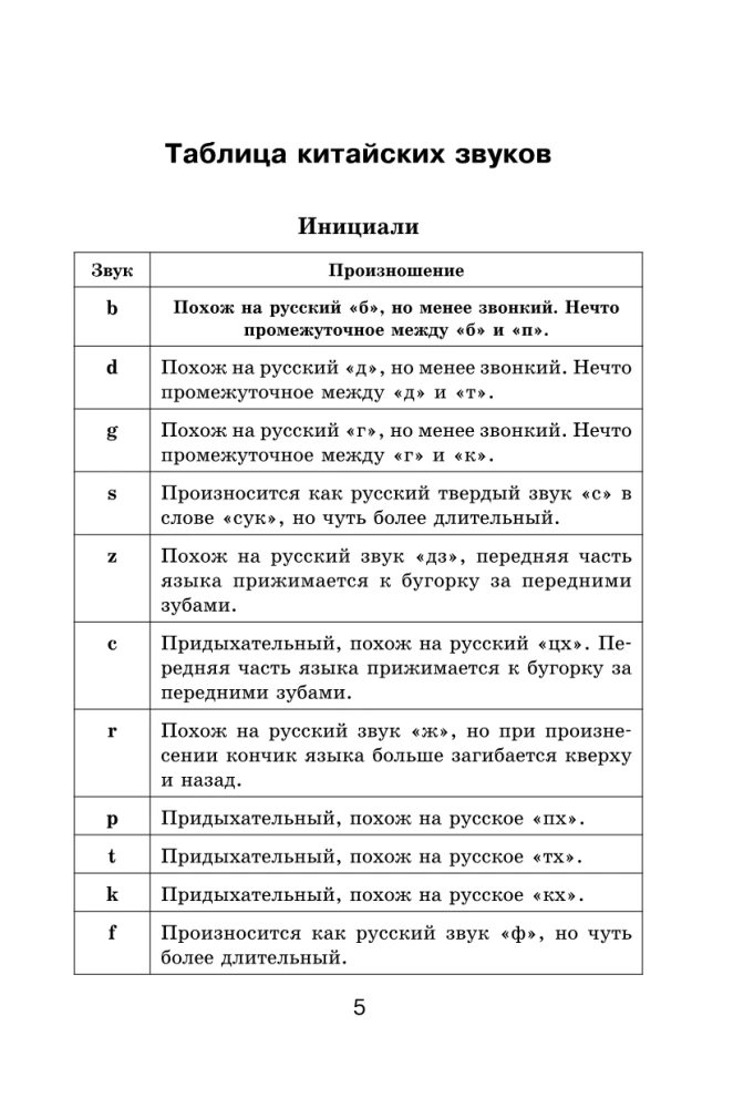 Все правила китайского языка в схемах и таблицах