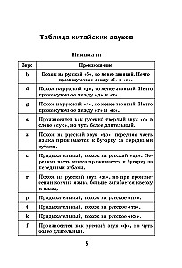 Все правила китайского языка в схемах и таблицах