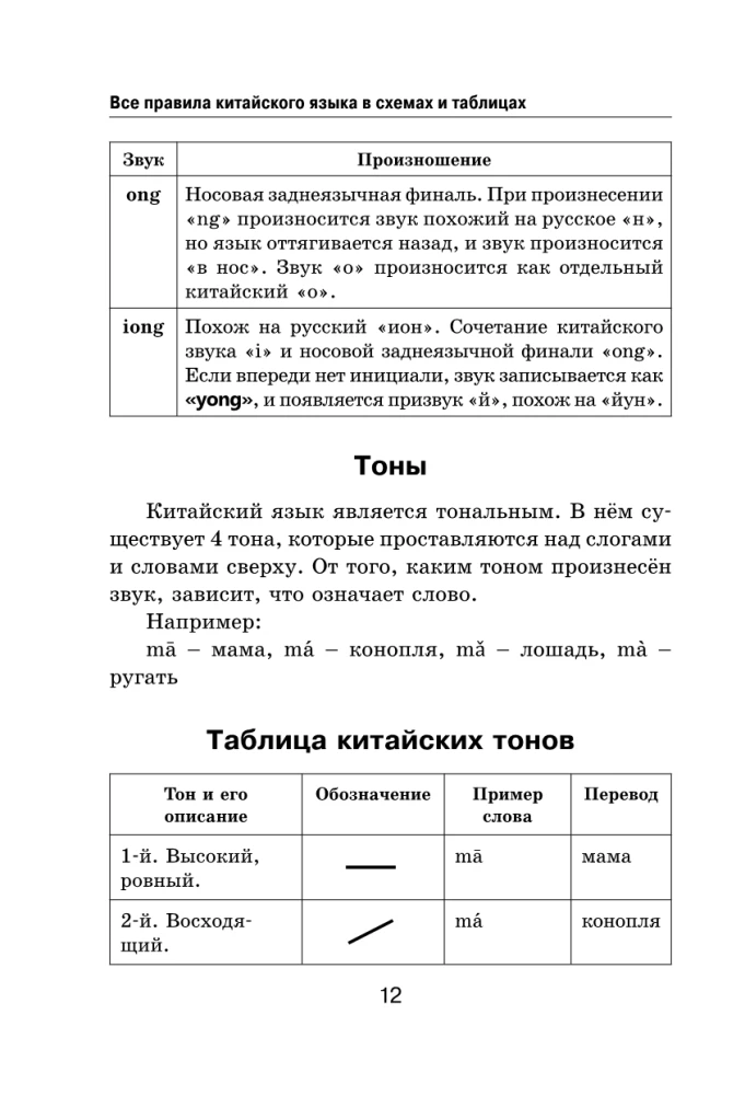 Все правила китайского языка в схемах и таблицах