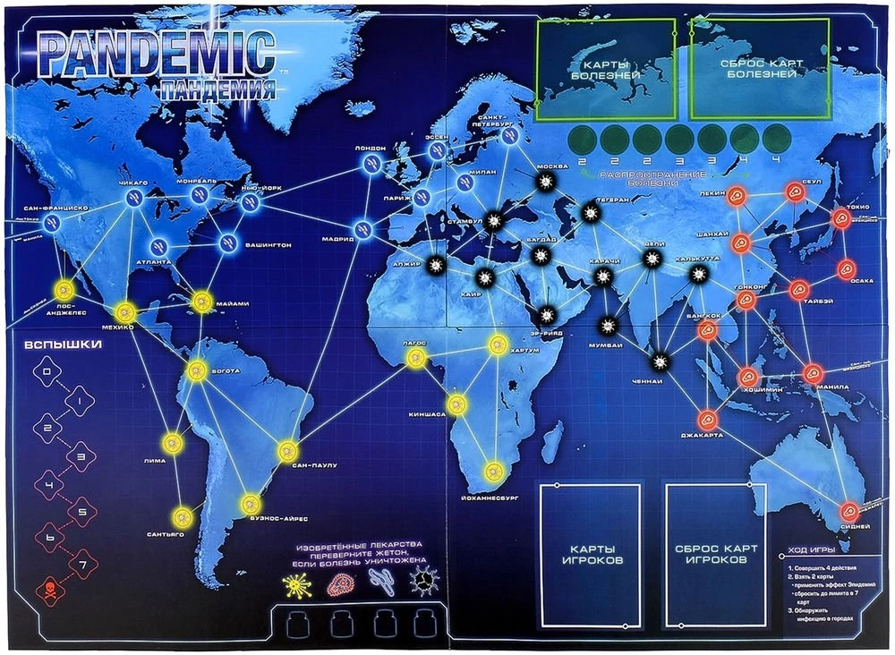 Настольная игра - Пандемия
