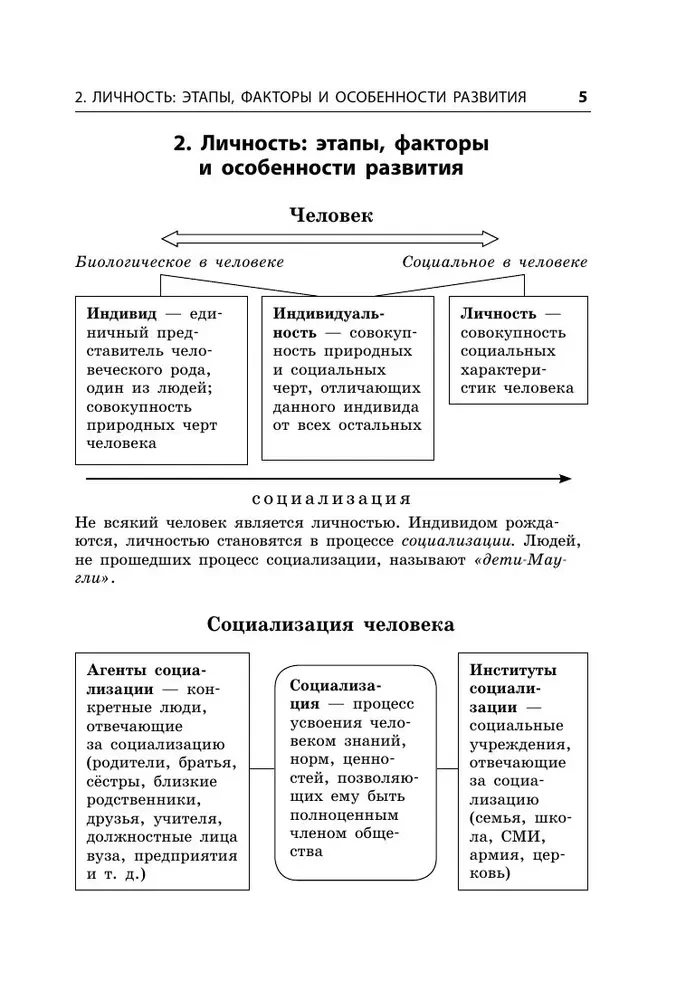 Обществознание