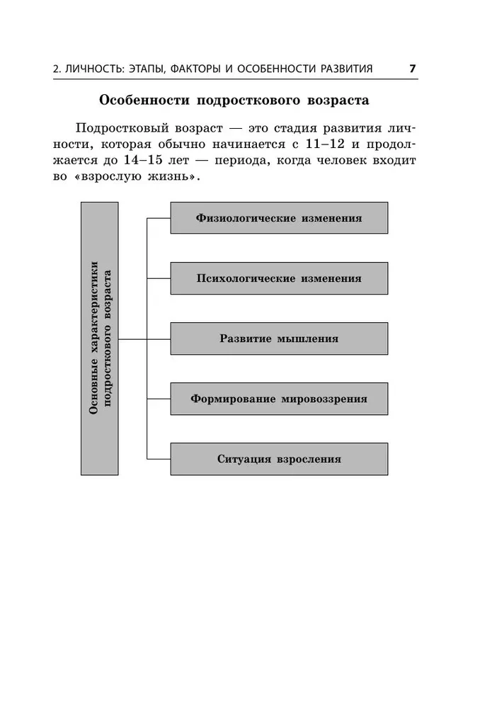 Обществознание