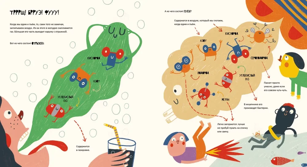 The Secret Life of Farts and Burps