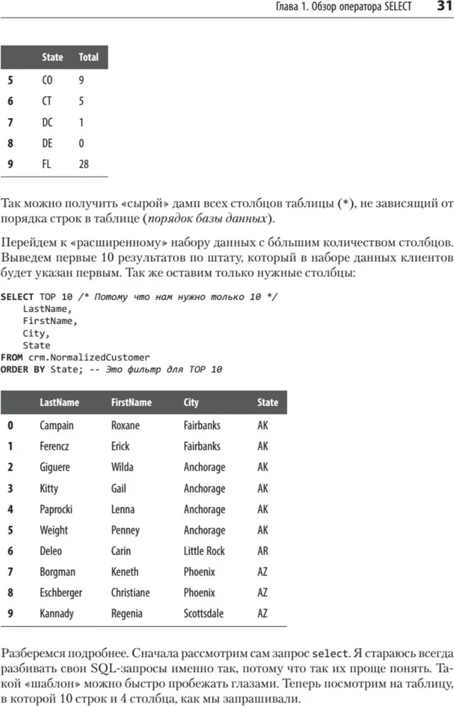 Fuzzy Data Matching in SQL