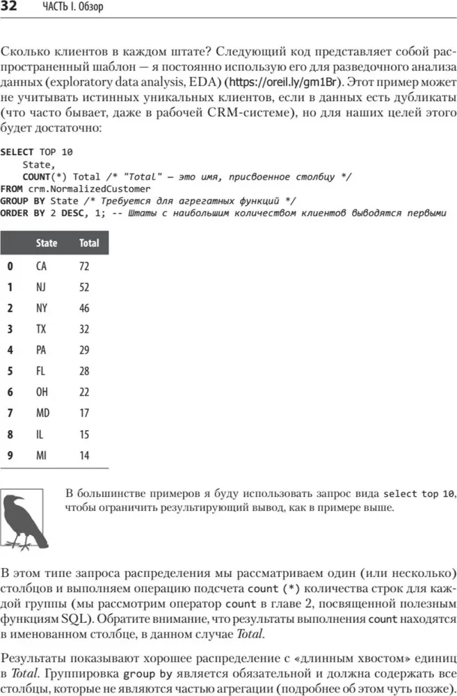 Fuzzy Data Matching in SQL