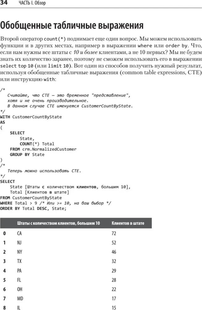 Fuzzy Data Matching in SQL