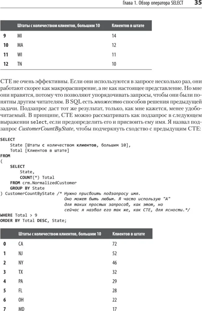 Fuzzy Data Matching in SQL