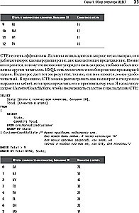 Fuzzy Data Matching in SQL