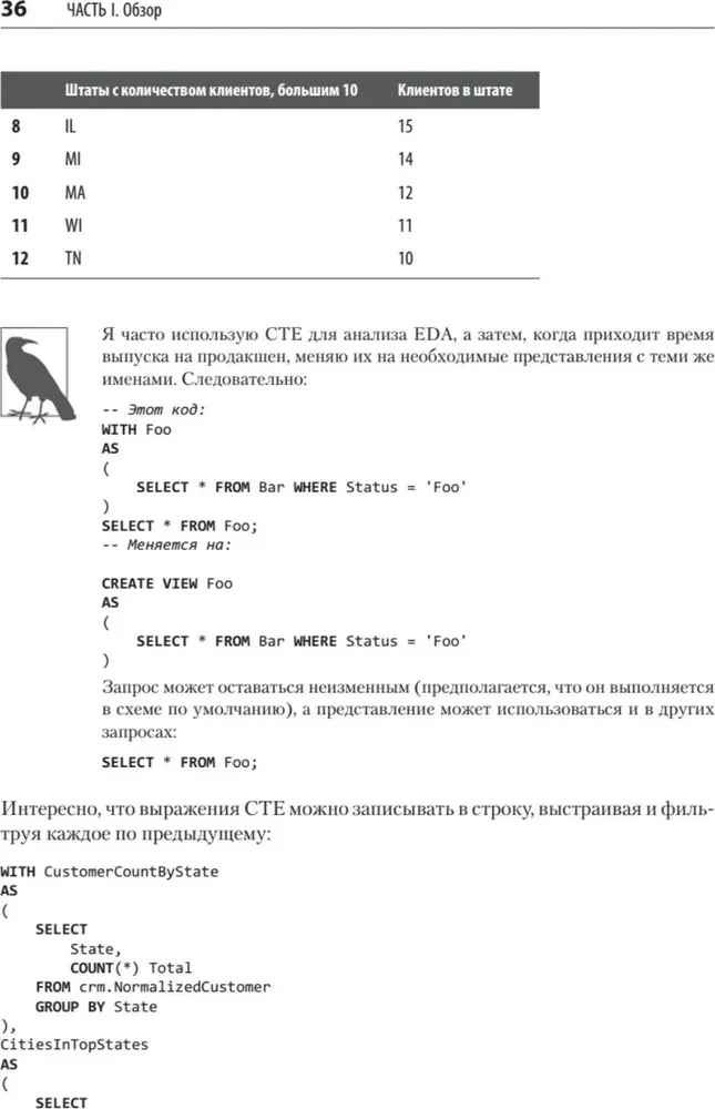 Fuzzy Data Matching in SQL