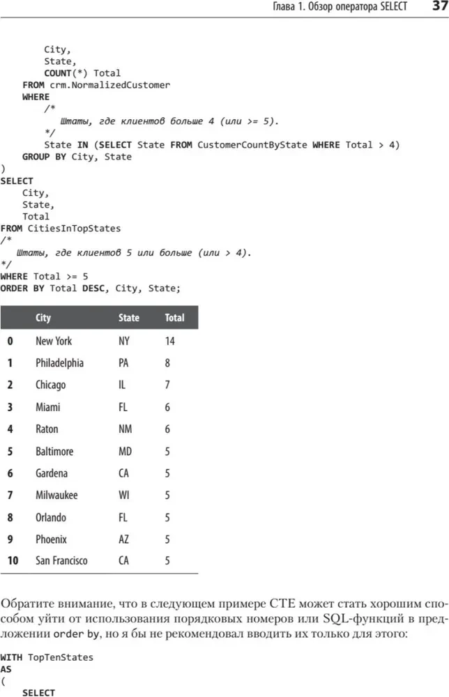 Fuzzy Data Matching in SQL