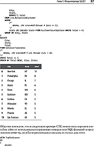 Fuzzy Data Matching in SQL