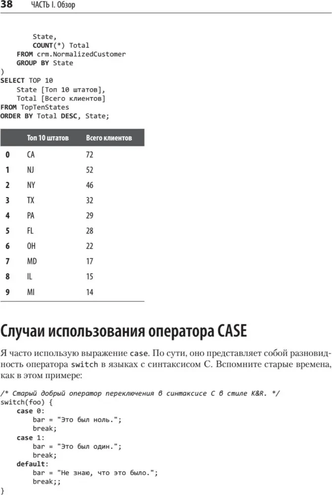 Fuzzy Data Matching in SQL