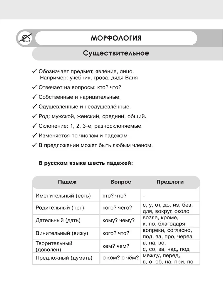 Русский язык за час