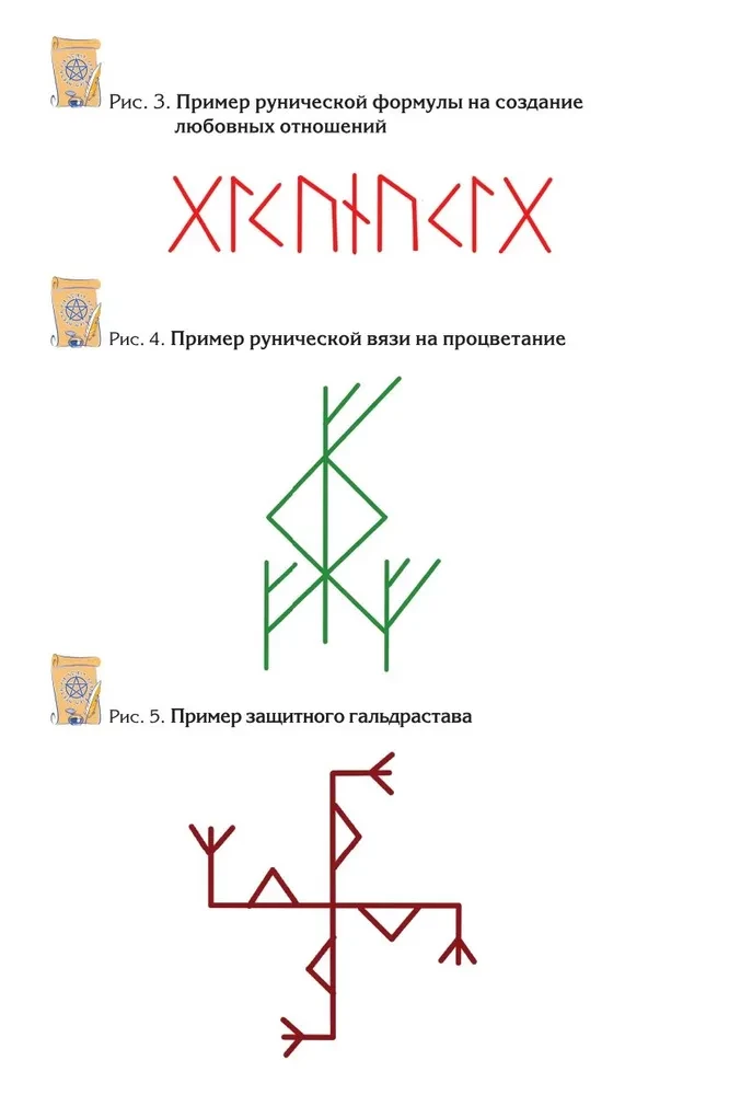 Учебник по практической магии. Часть 3