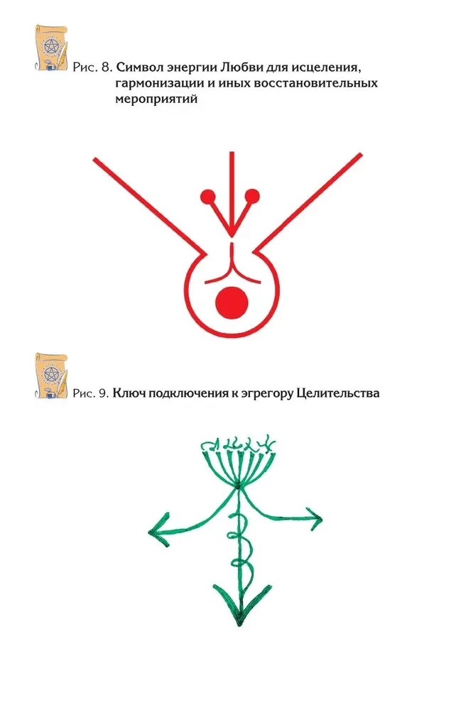 Textbook on Practical Magic. Part 3